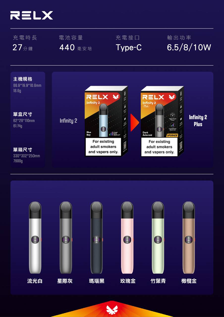 RELX 悅克六代煙彈 3入/組 (30)